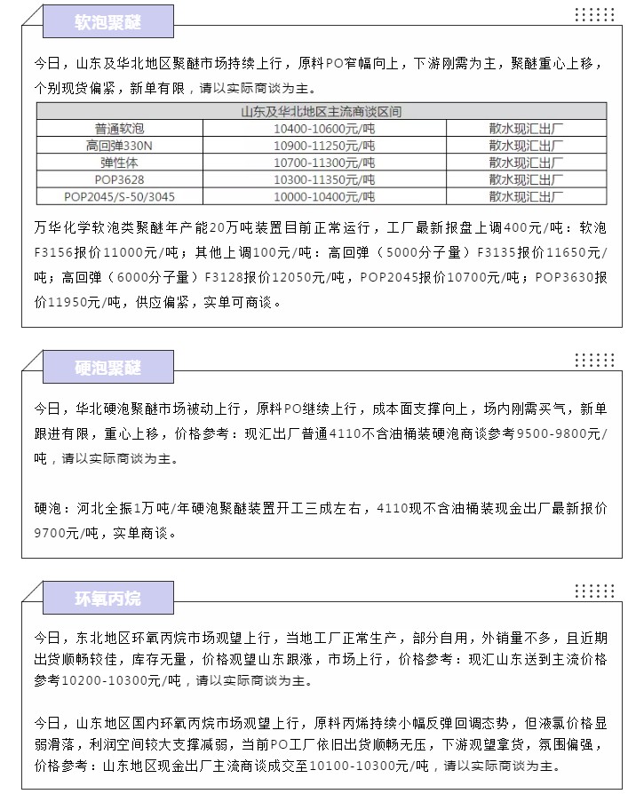 PU價格 | 7月22日PU原材料最新報價參考-轉自聚氨酯聯盟網